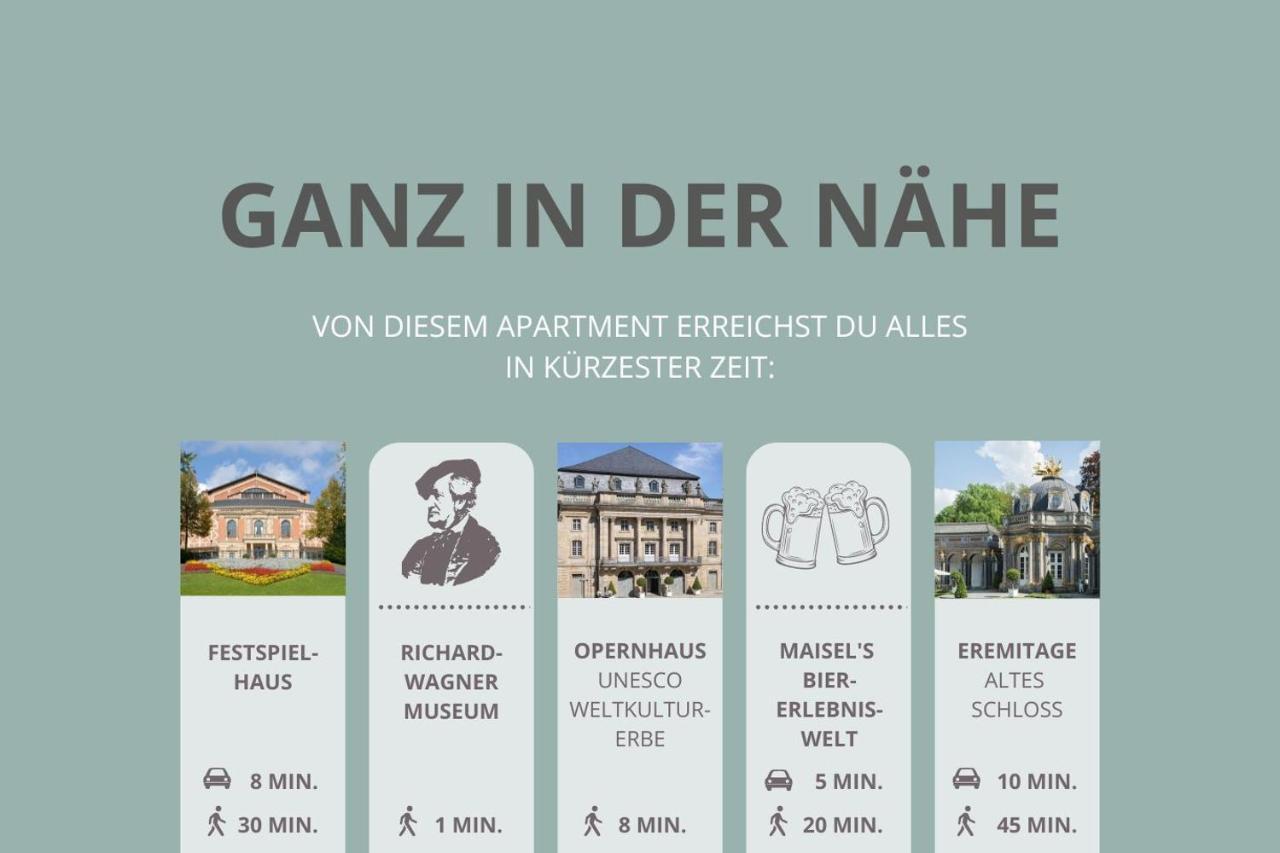 Apt Wahnfried Nr1 - Cityapartment Mit Kueche, Duschbad, Balkon, Parkplatz - Zentral Aber Ruhig Bayreuth Exteriér fotografie